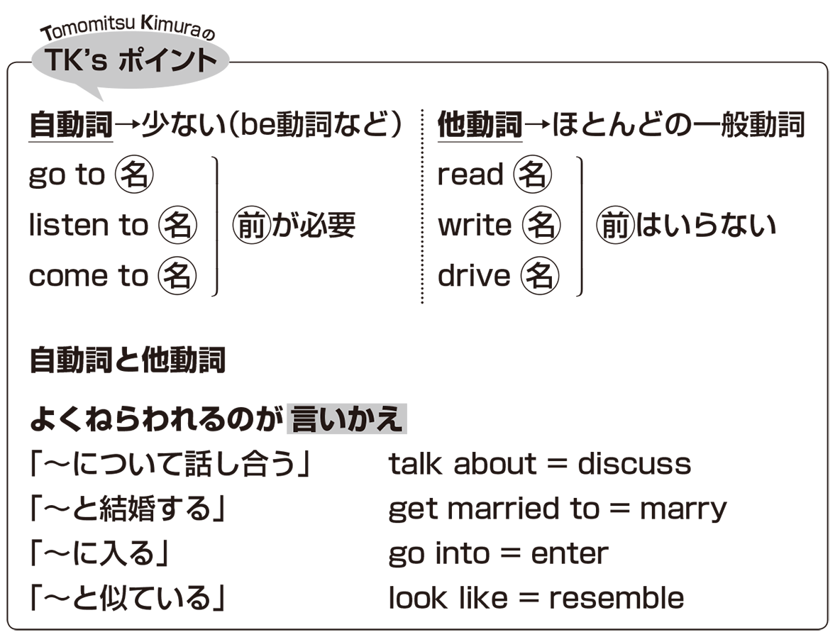 自動詞と他動詞の違いを完全攻略！見分け方のコツと例文一覧【2026年最新】