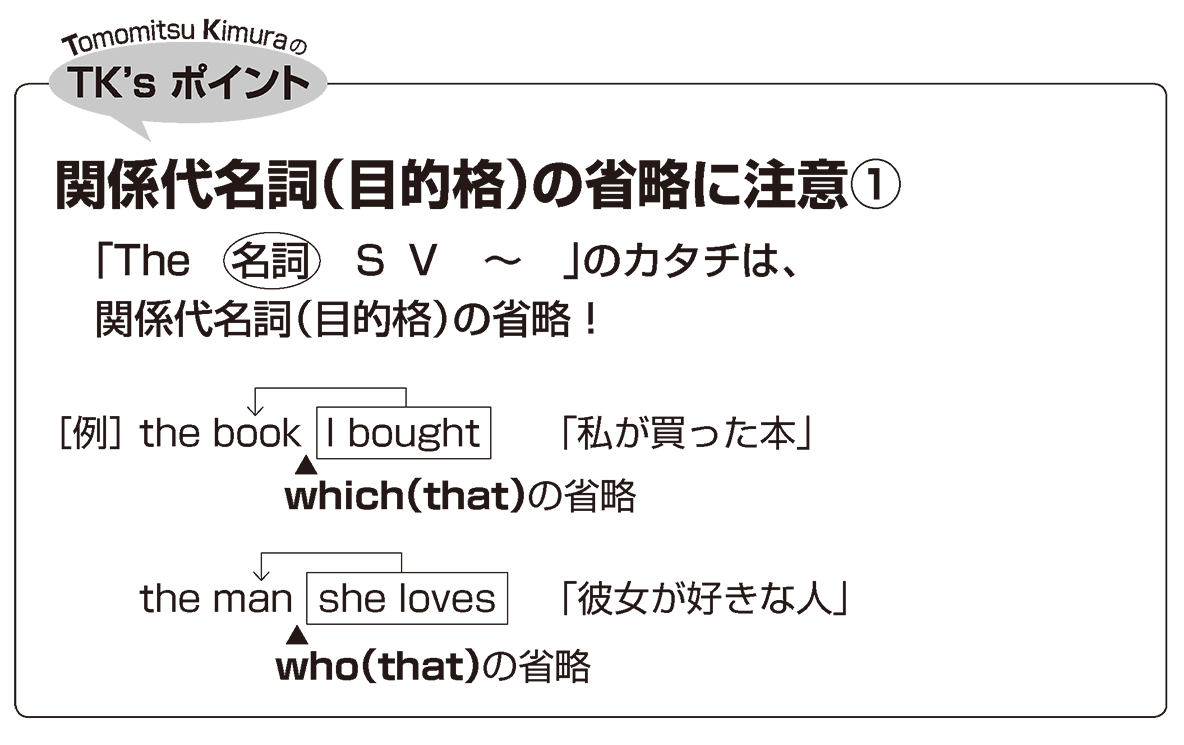 関係代名詞の省略を完全攻略！主格の例外と長文で見抜く法則徹底解説