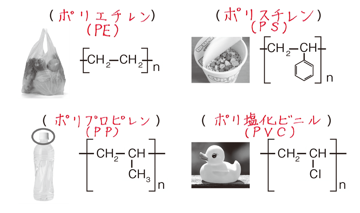 熱可塑性樹脂2026年最新｜基礎特性から高機能素材の最前線までを徹底解説