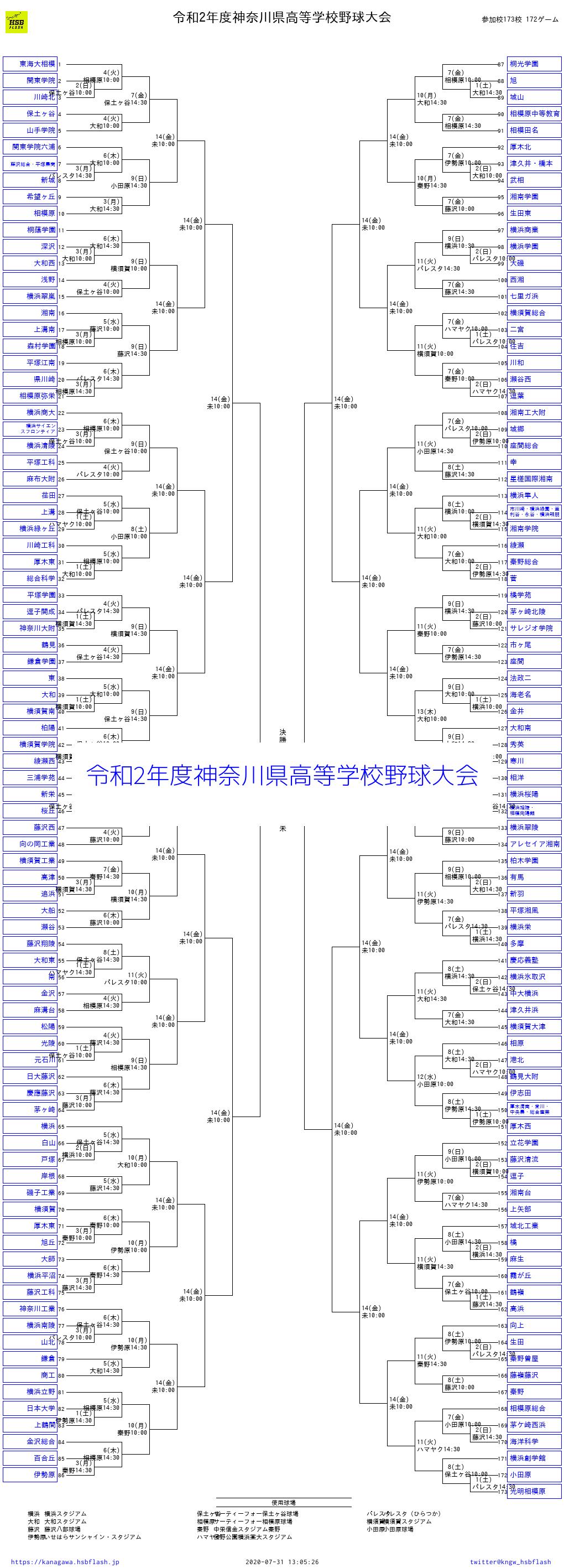 【2026最新】神奈川高校野球速報！強豪の勝敗とトーナメントを徹底追跡