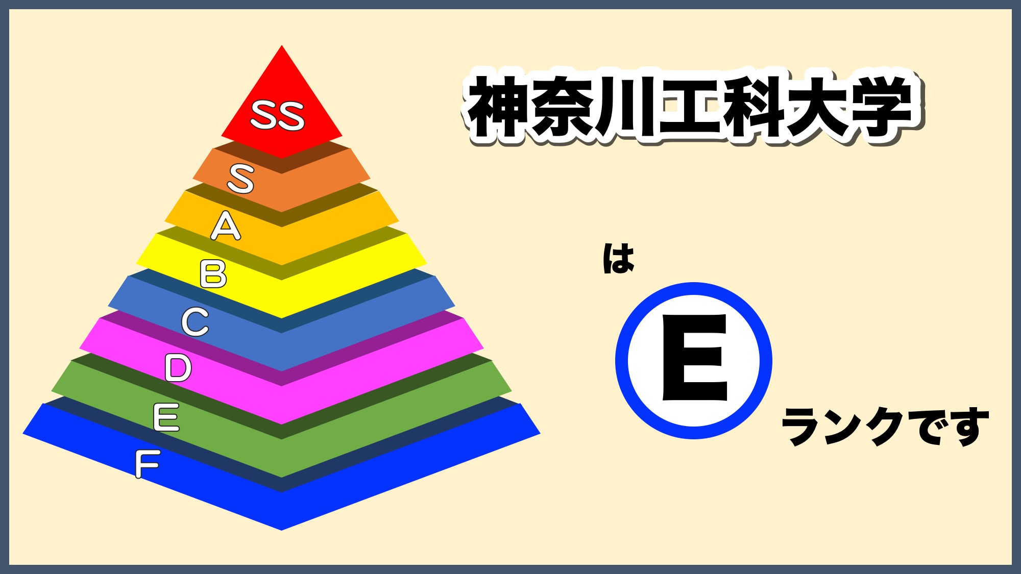 【神奈川工科大学の偏差値2026】学部別の難易度と就職実績から読み解く本当の評価