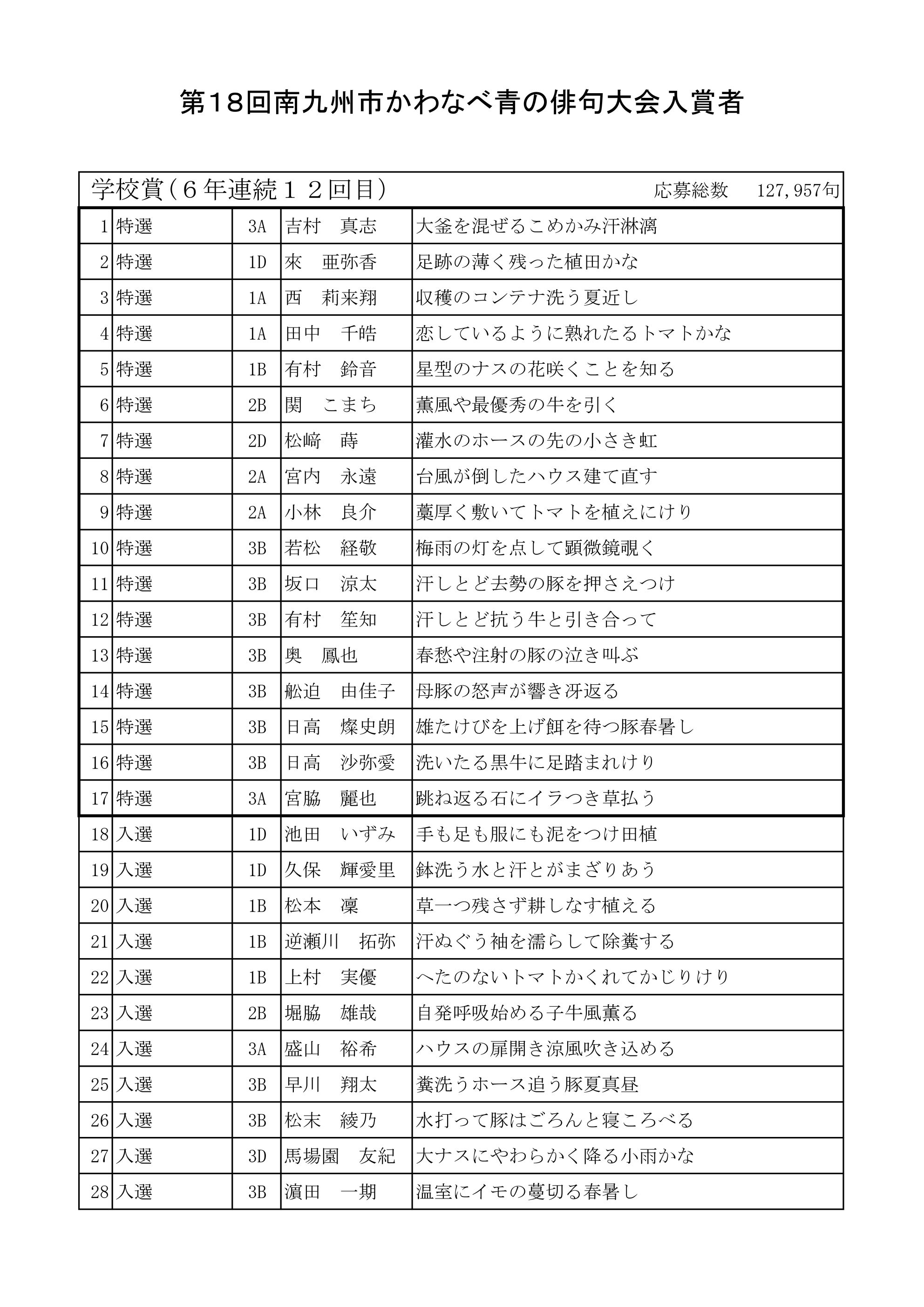 川鍋青の俳句に宿る美と孤独｜代表作の意味・季語の背景を徹底解読