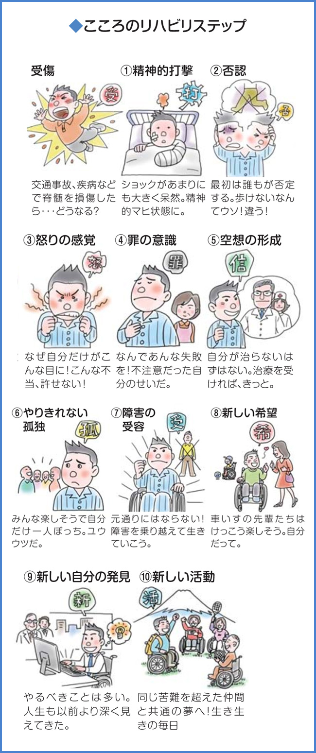 ピアサポートとは何か？注目の理由と2026年最新動向を専門家が徹底解説