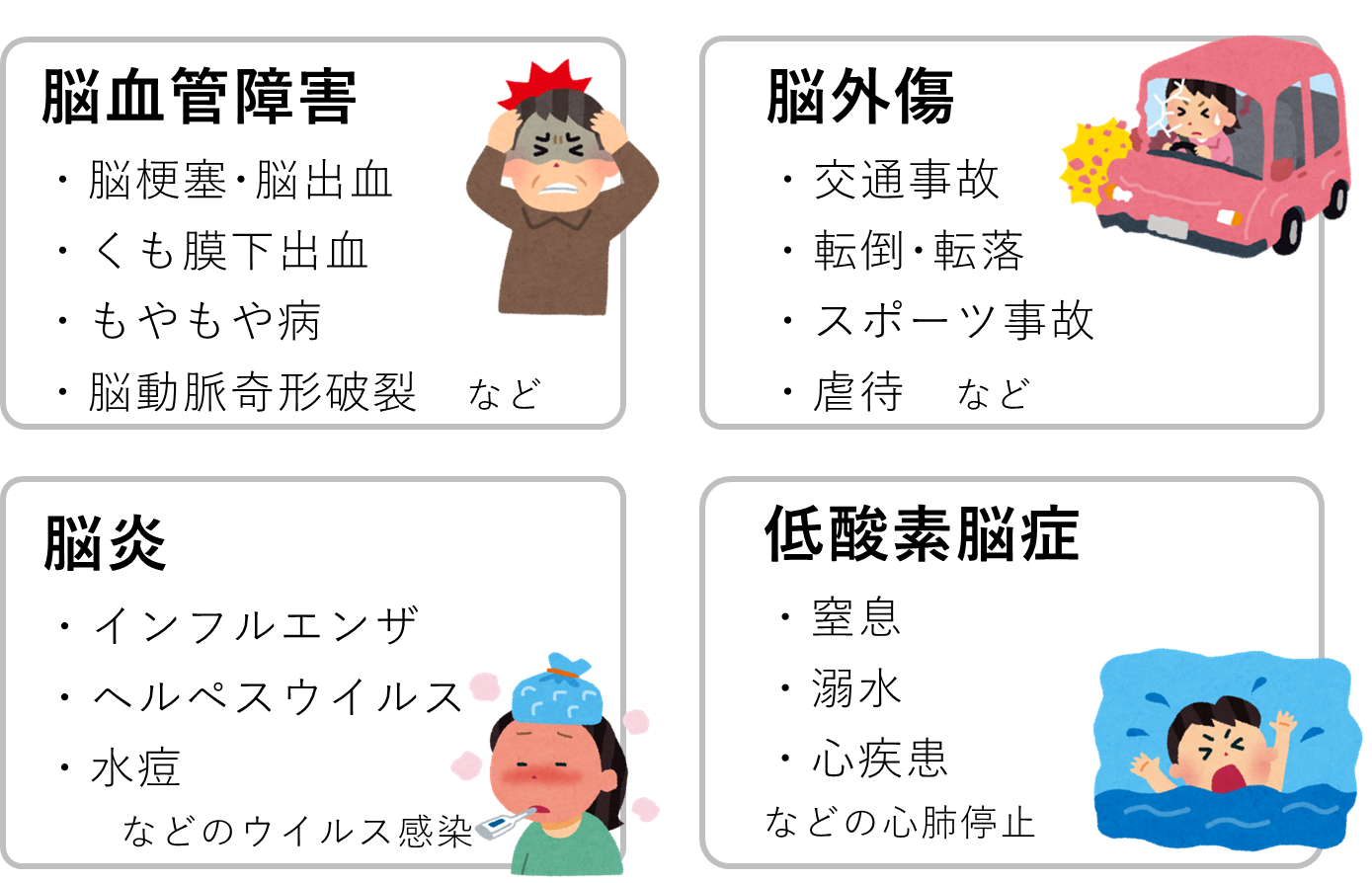 高次脳機能障害の原因とは？突然の性格変化や記憶障害の背景を徹底解説