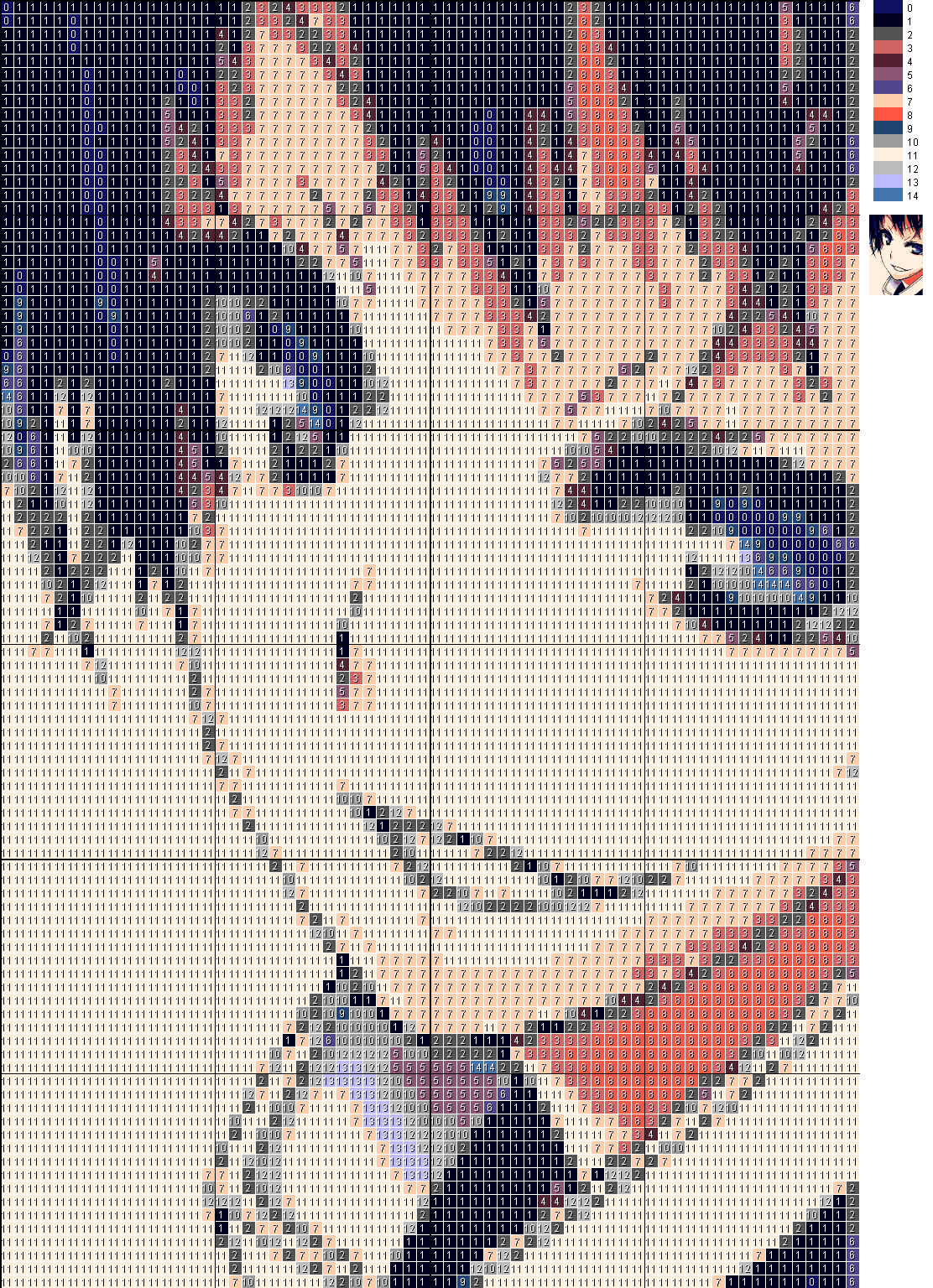 ドット絵とは何か？いま再流行する理由と簡単な作り方を徹底解説