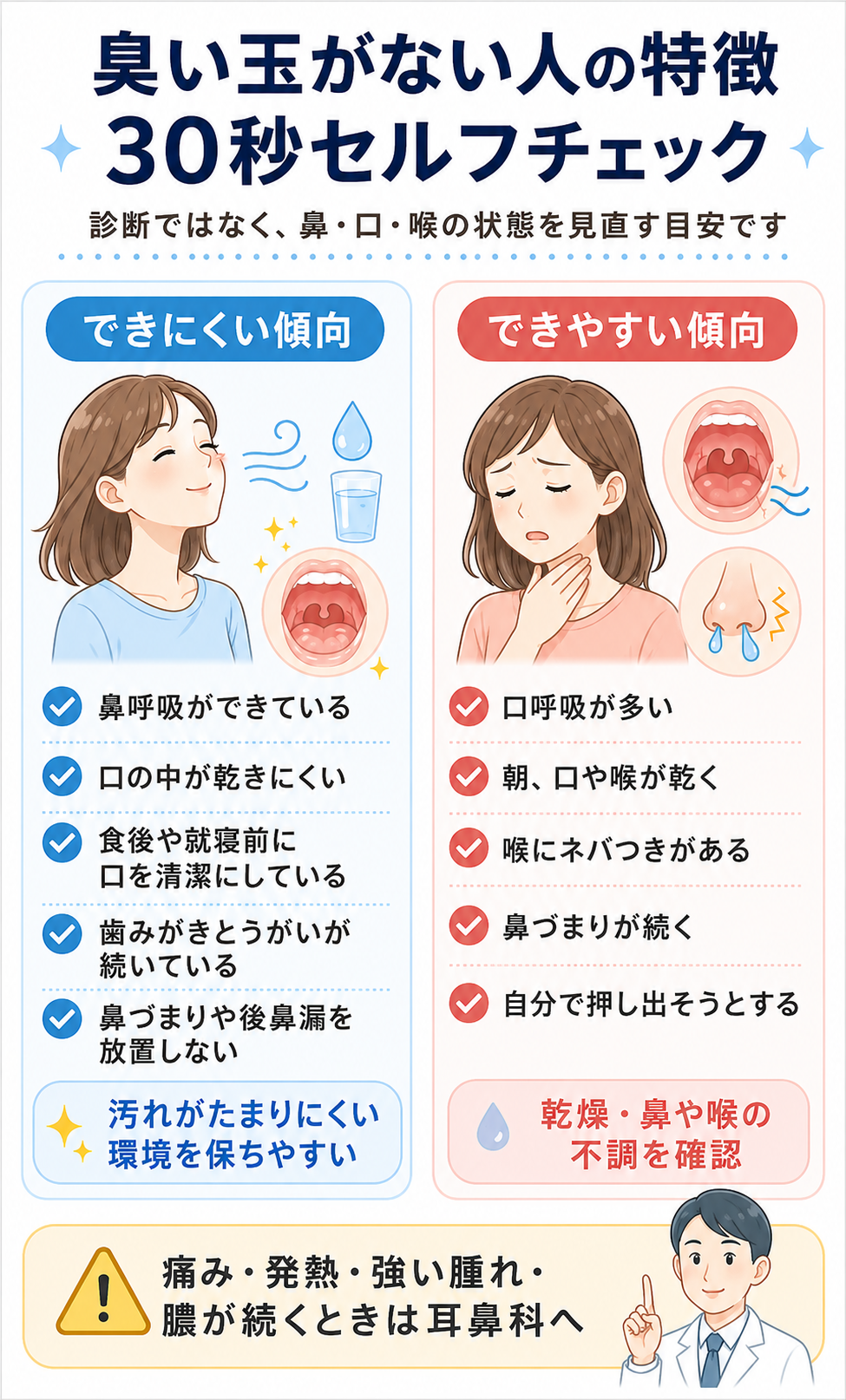 臭い玉が見えないのに臭う喉の奥の真実と最新対策