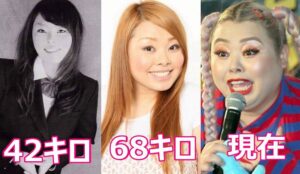 【話題】 渡辺 直美 若い 頃 人気理由と評判まとめ #727