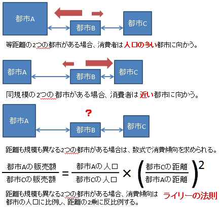 【Wiki風】 ストロー 現象 と は 歴代彼氏・彼女まとめ #800