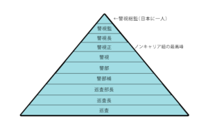 【衝撃】 捜査 一 課 と は 最新熱愛噂まとめ #645