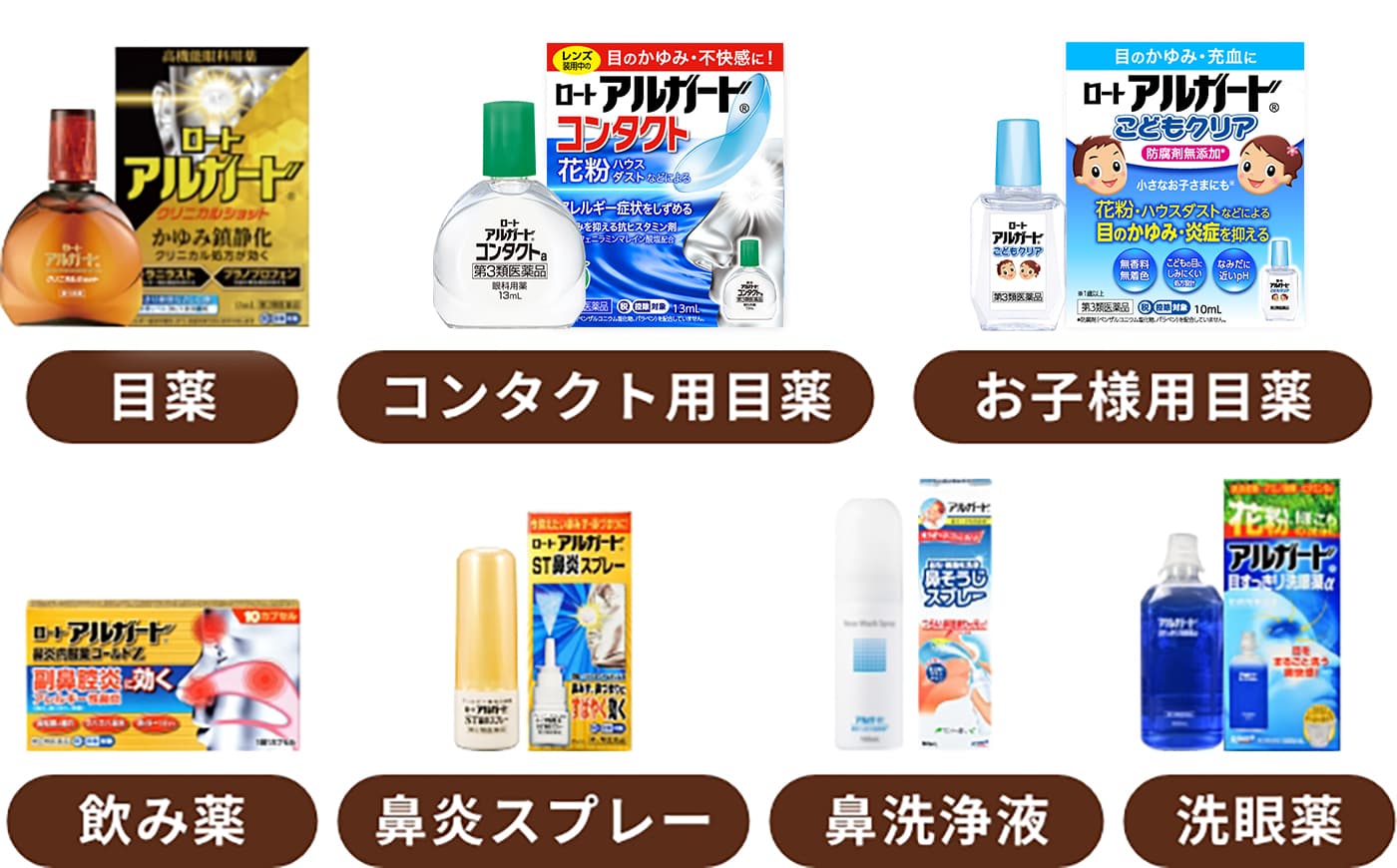 【2026最新】花粉症の目薬完全ガイド！市販薬と処方の違いを徹底検証