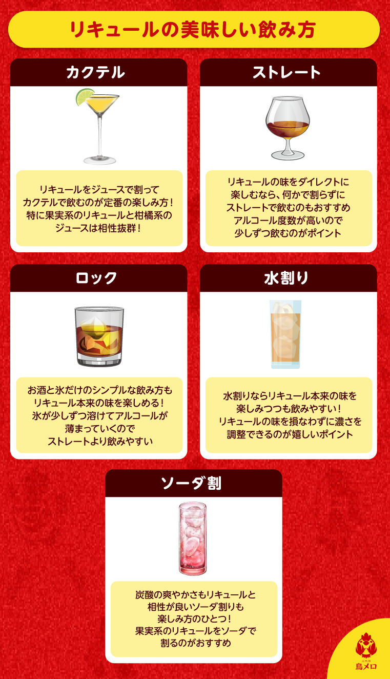 リキュールとは？スピリッツとの違いや度数・簡単割り方を徹底解説