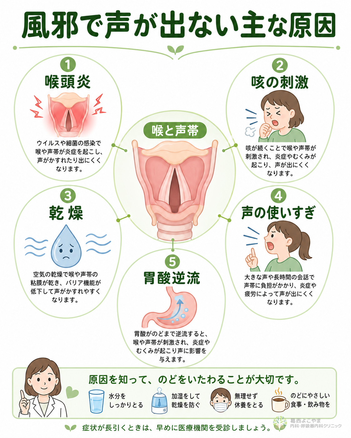 風邪で声が出ない時の治し方｜ささやき声がNgな理由と最短回復法
