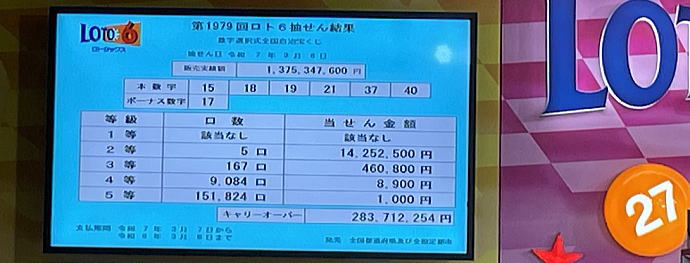 【2026年最新】ロト6結果速報：今夜の億万長者は誰だ？運命の当選番号とキャリーオーバーの全貌