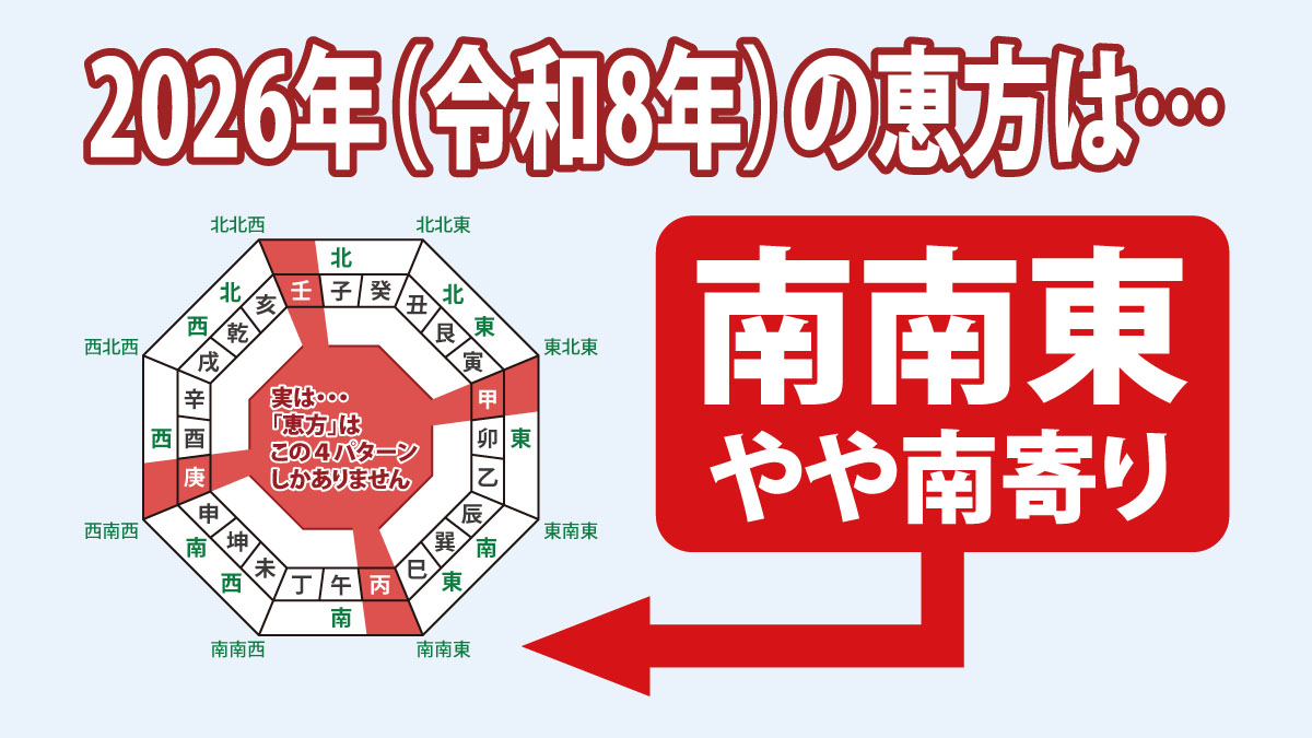 2026年恵方巻きの方角は南南東！正しい食べ方と絶対に避けたいNg行動
