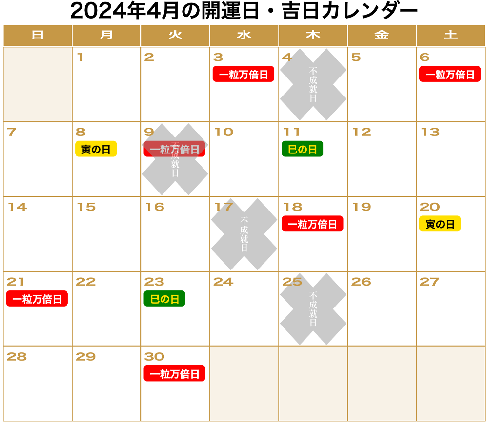 【2026年開運】新しい靴をおろす吉日カレンダーと運気上昇の作法