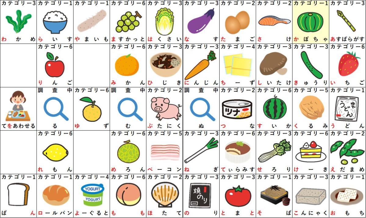 「か」から始まる食べ物完全網羅！定番から激レアまで徹底解説