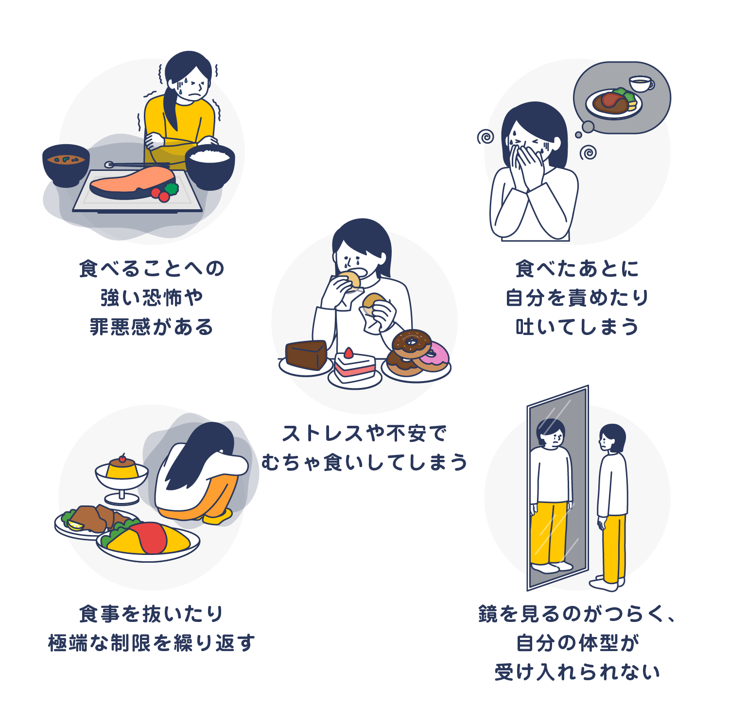 拒食症の治し方完全ガイド｜体重増加の恐怖を克服する治療法と家族の対応