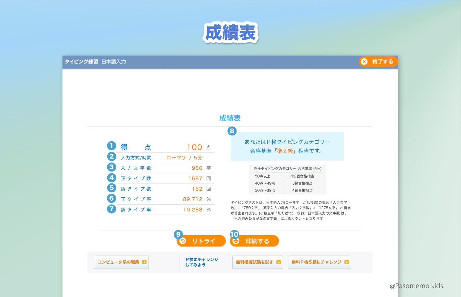 マナビジョンタイピング攻略法！ランク判定基準とスコアUpの裏ワザ