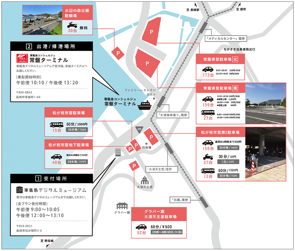 【2026】名古屋駅コインロッカー穴場と空き状況！大型対応完全ガイド