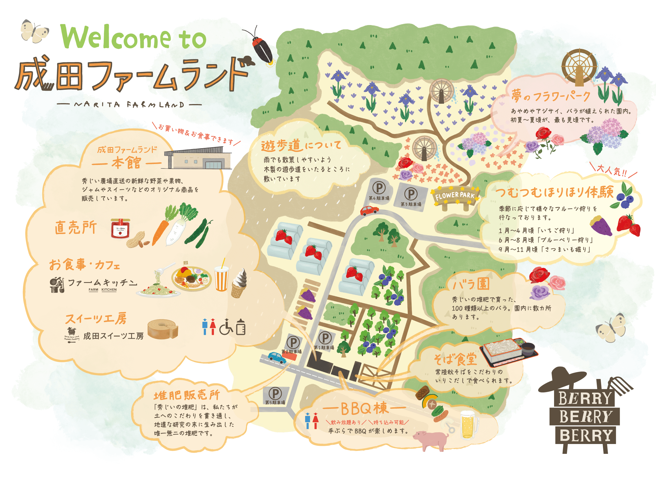 成田ファームランドの魅力解剖！いちご狩りやプリン・混雑と料金の全貌