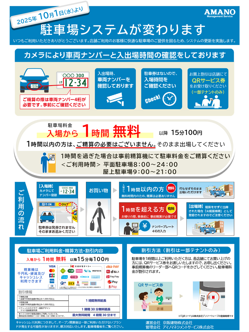 フレスト松井山手チラシ完全攻略！2026年セール日と得する買い方