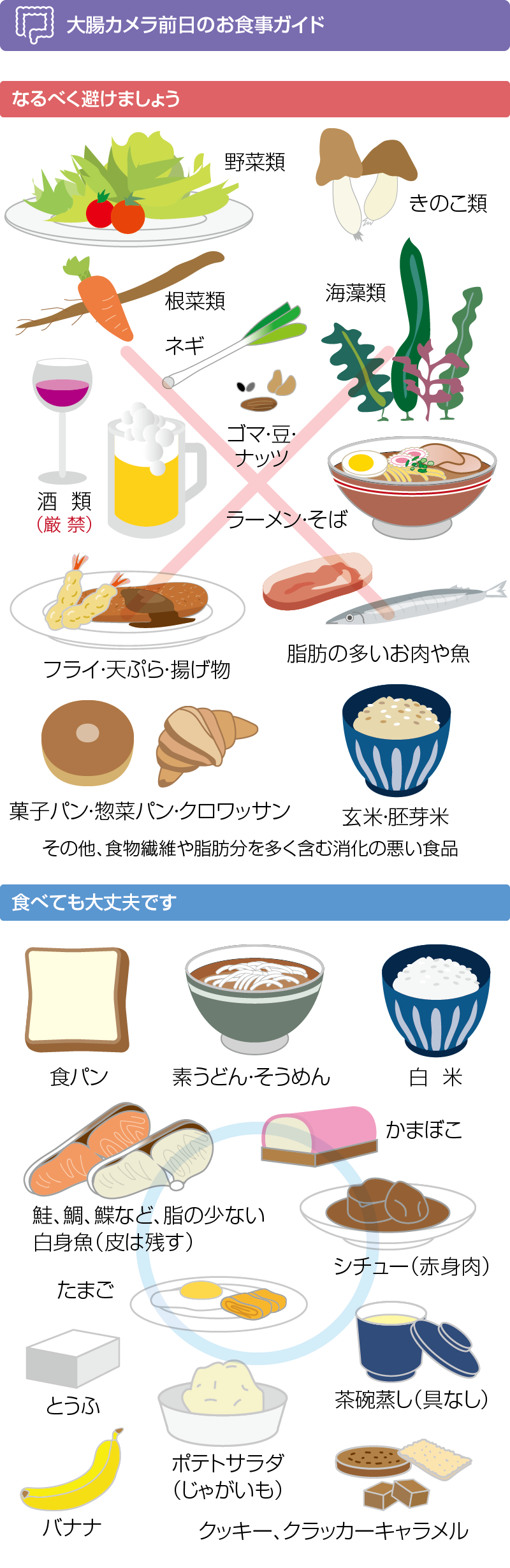 大腸カメラ前の食事完全攻略！前日Ng食材とコンビニ飯の選び方
