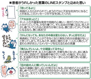 【話題】 癌 の 人 に かける 言葉 最新写真集＆動画まとめ #875
