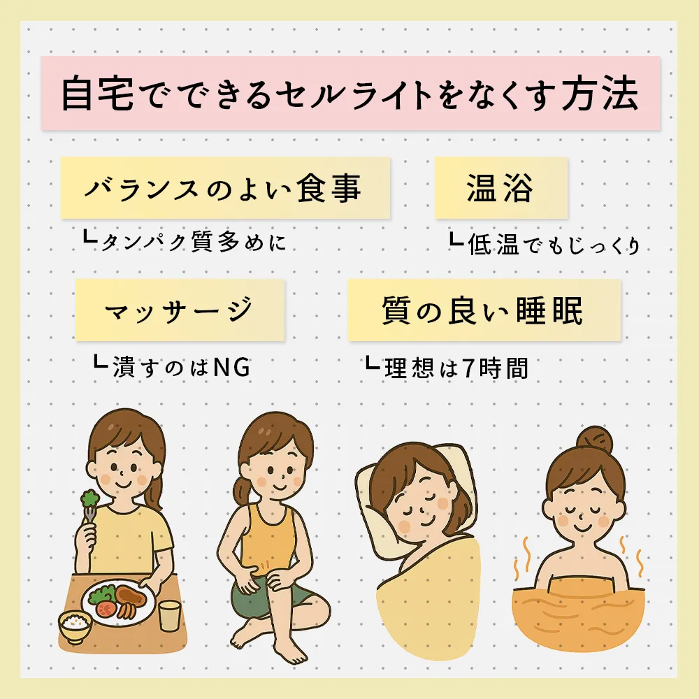 セルライトをなくすには？力任せはNg！自宅で落とす最新ケアの全貌