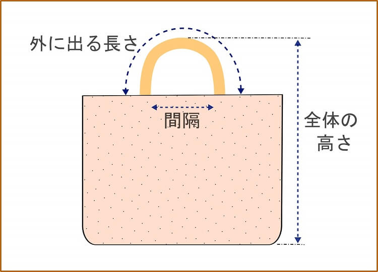 レッスンバッグ持ち手の長さ黄金比！床に擦らない失敗ゼロの寸法