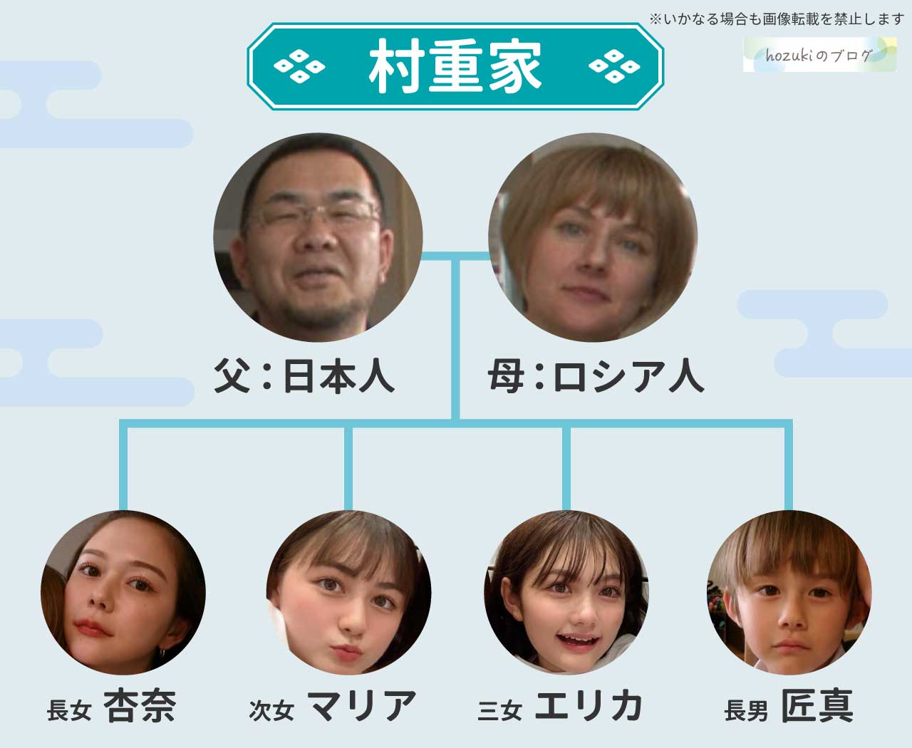 濱田岳の実家はお金持ち？名門獨協の学歴や両親の職業・資産家説の真相