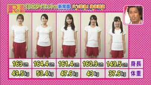 【徹底調査】 160 センチ 40 キロ 歴代彼氏・彼女まとめ #825