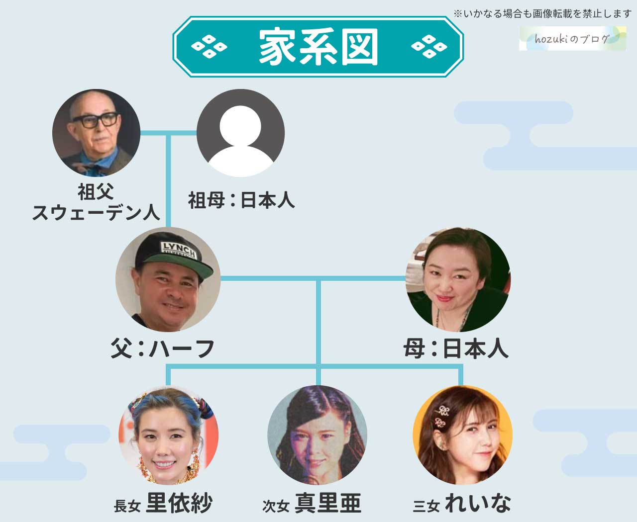 有本香の家族構成と結婚の真相｜夫や子供の噂・実家と両親の背景を追跡