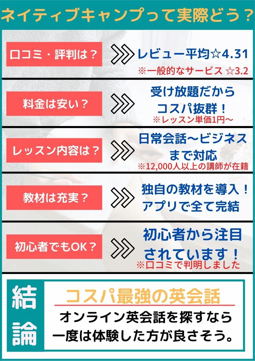 ネイティブキャンプの評判は最悪？受け放題の罠と口コミの真相を徹底調査