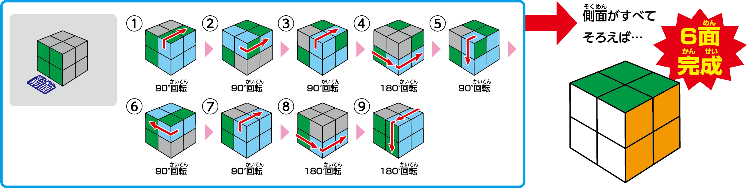 ルービックキューブ2×2のそろえ方｜初心者でも3手順で全面完成する最短攻略法