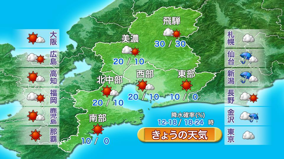 40度迫る危険酷暑とゲリラ豪雨の衝撃：2026年「名古屋の天気」を解き明かす最新気象データとアジア大会防衛網
