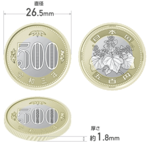 【2026最新】 500 円 玉 大き さ 最新ニュース速報 2026 #701