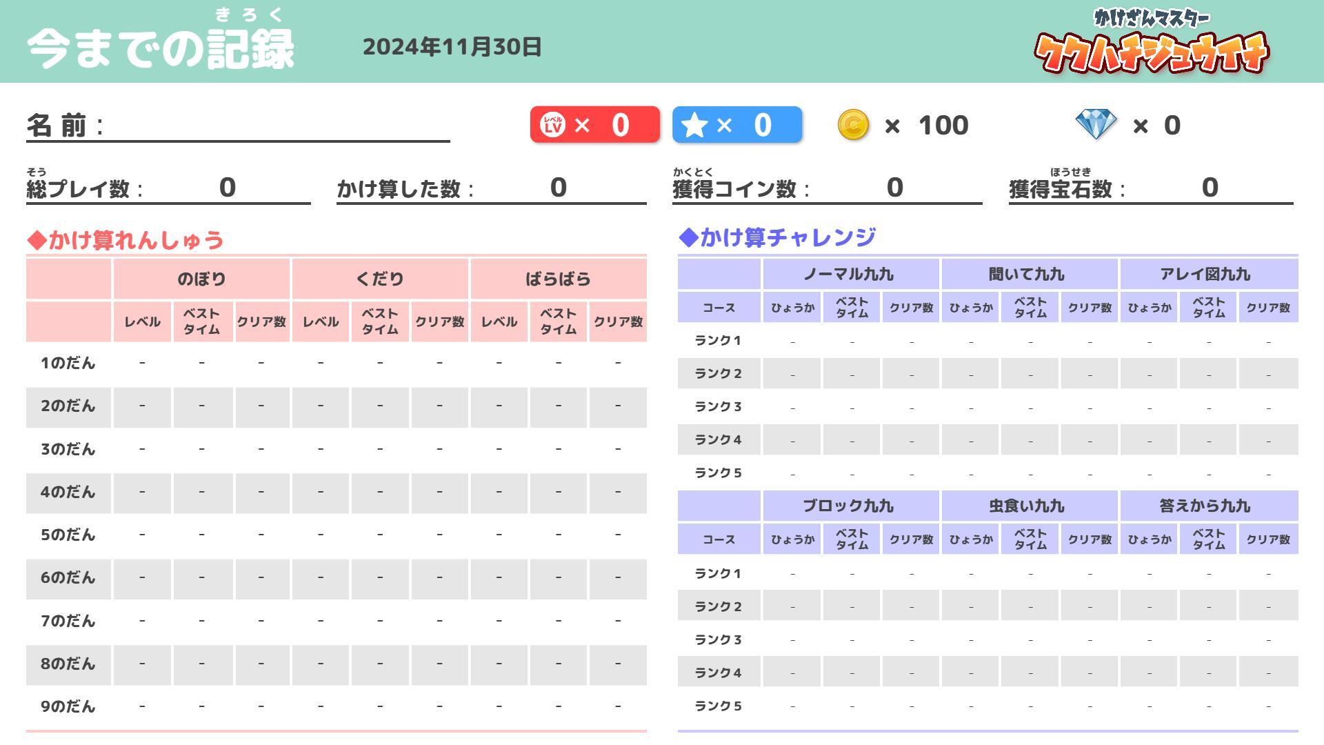 「くくはちじゅうはち」の元ネタと真相！9×9＝81を間違える理由