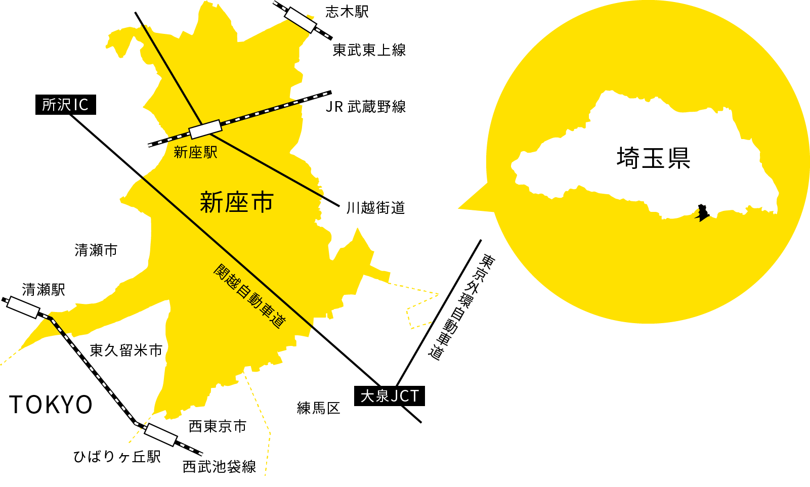 新座市の住みやすさは本当？治安や家賃相場と2026年最新評判を解説