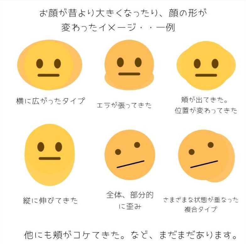 【2026年最新科学】「性格は顔に出る」は都市伝説か？Aiと脳科学が明かした表情筋の残酷な現実