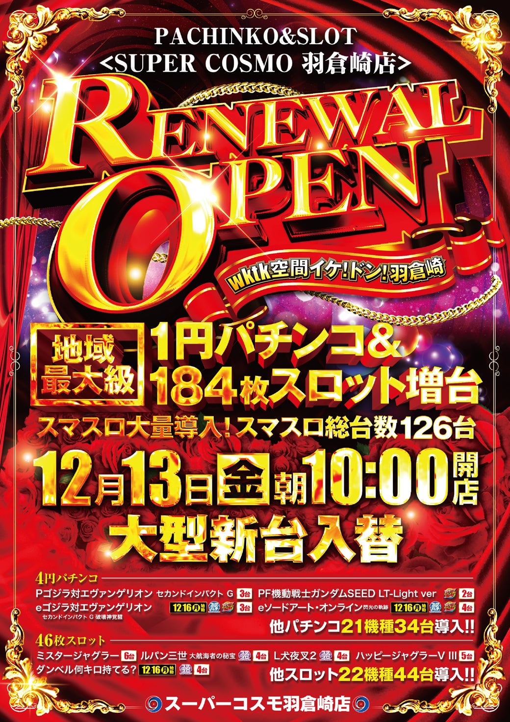 スーパーコスモ羽倉崎店の出玉と評判を徹底検証！旧イベ・勝率の真相