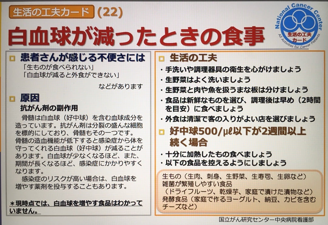 白血球を増やす決定的メソッド｜数値が低い人が今すぐ見直すべき食事と生活習慣