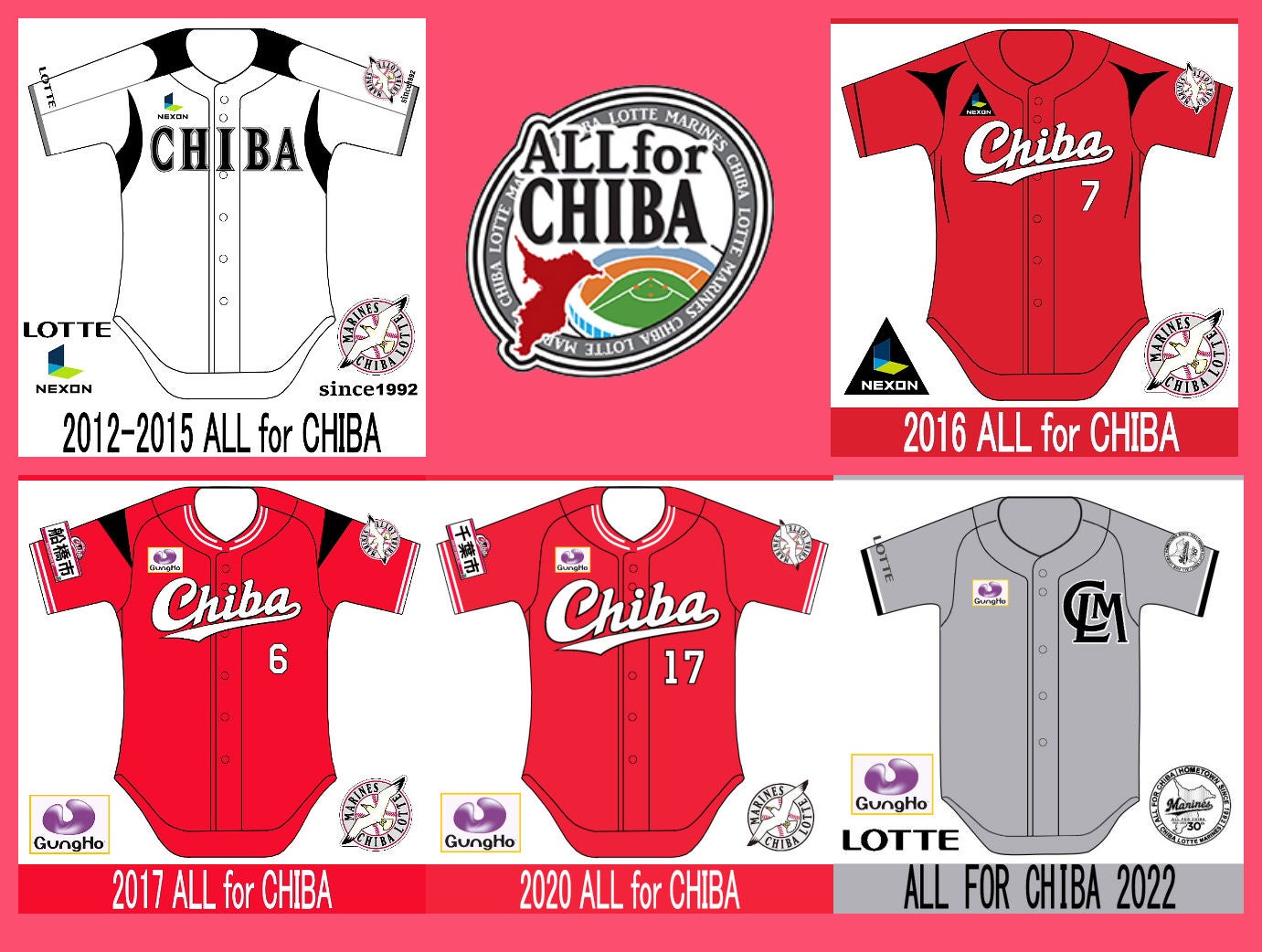 ロッテ歴代ユニフォームの変遷！ピンストライプと最高傑作の真相