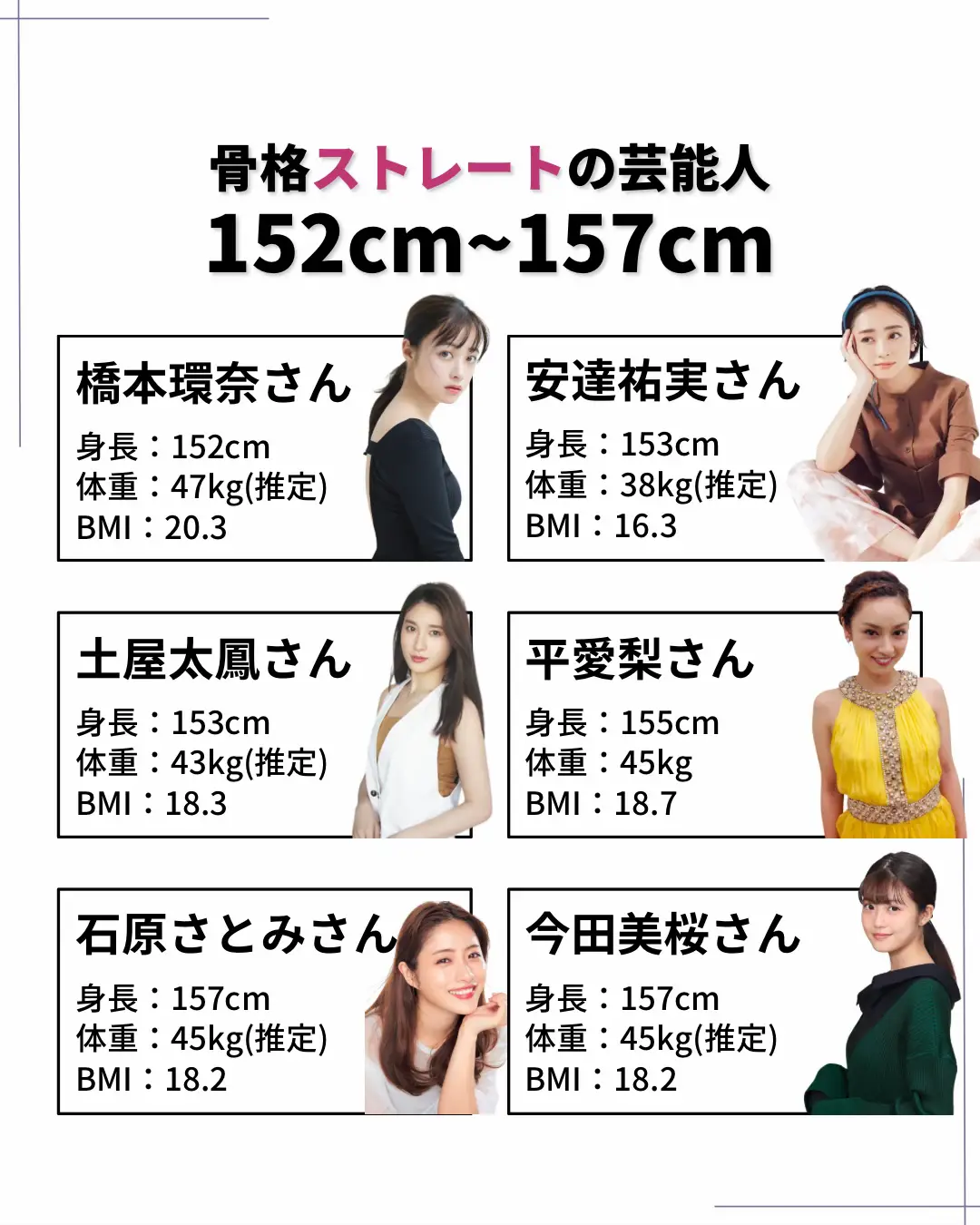 157センチ芸能人が魅了する秘密！スタイル際立つ着こなし術