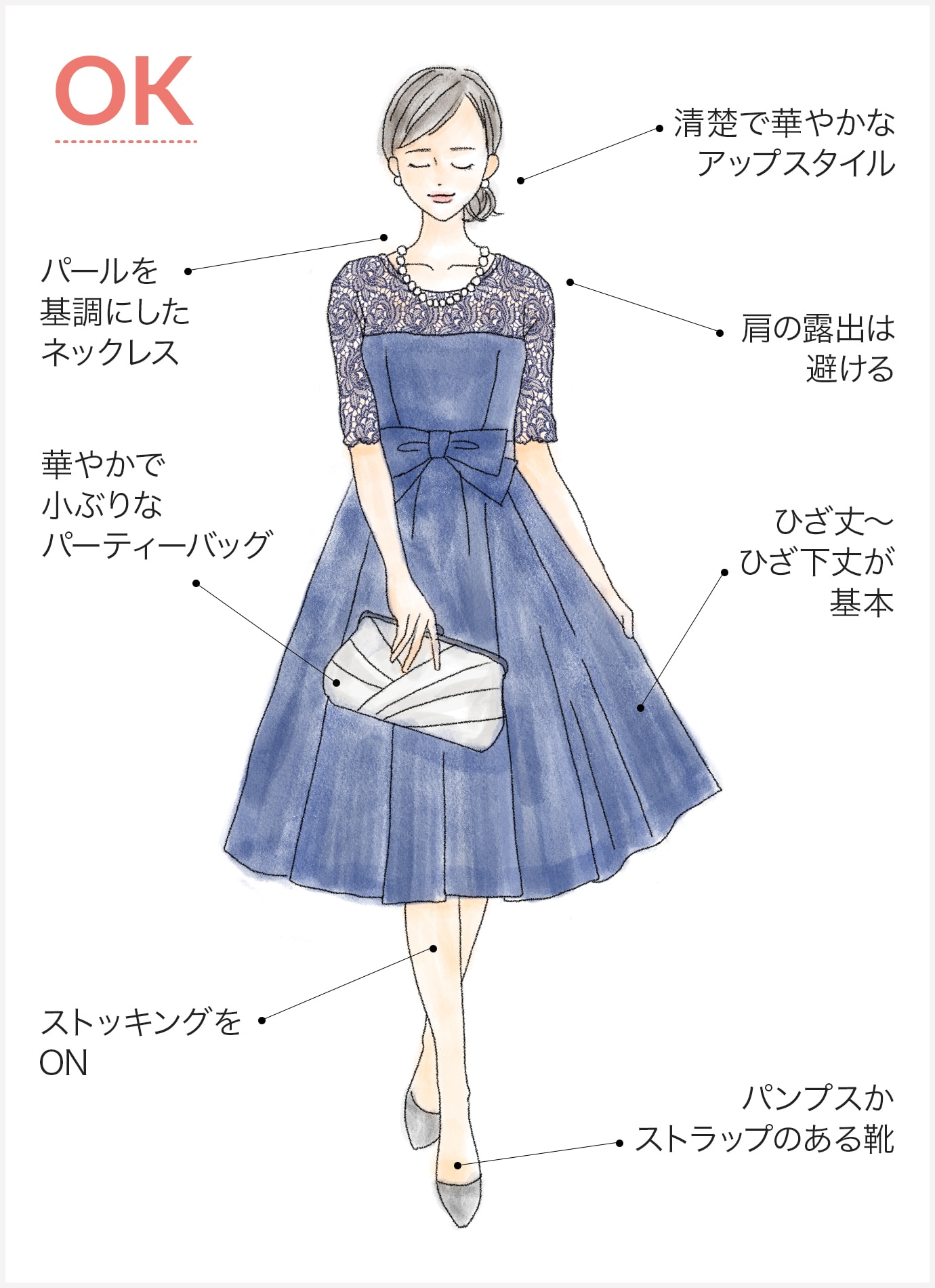 結婚式の女性服装マナー完全版！年代別の正解＆2026最新トレンド