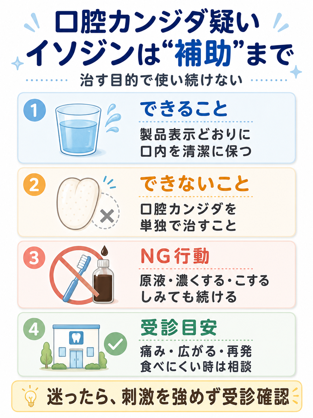 口腔カンジダはイソジンで治る？悪化する理由と正しい治療法を徹底解説