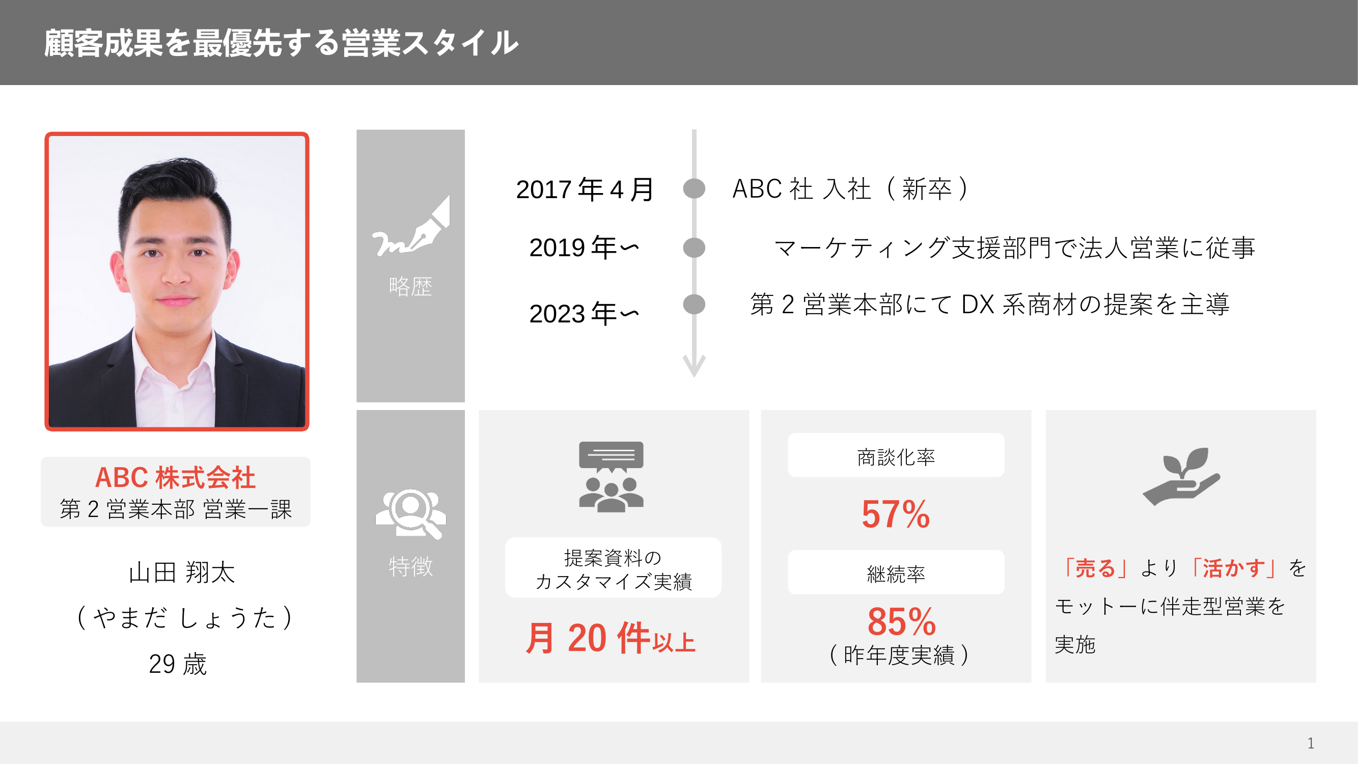 面接・商談で差がつく！自己紹介パワポで作る最強の自己Pr術