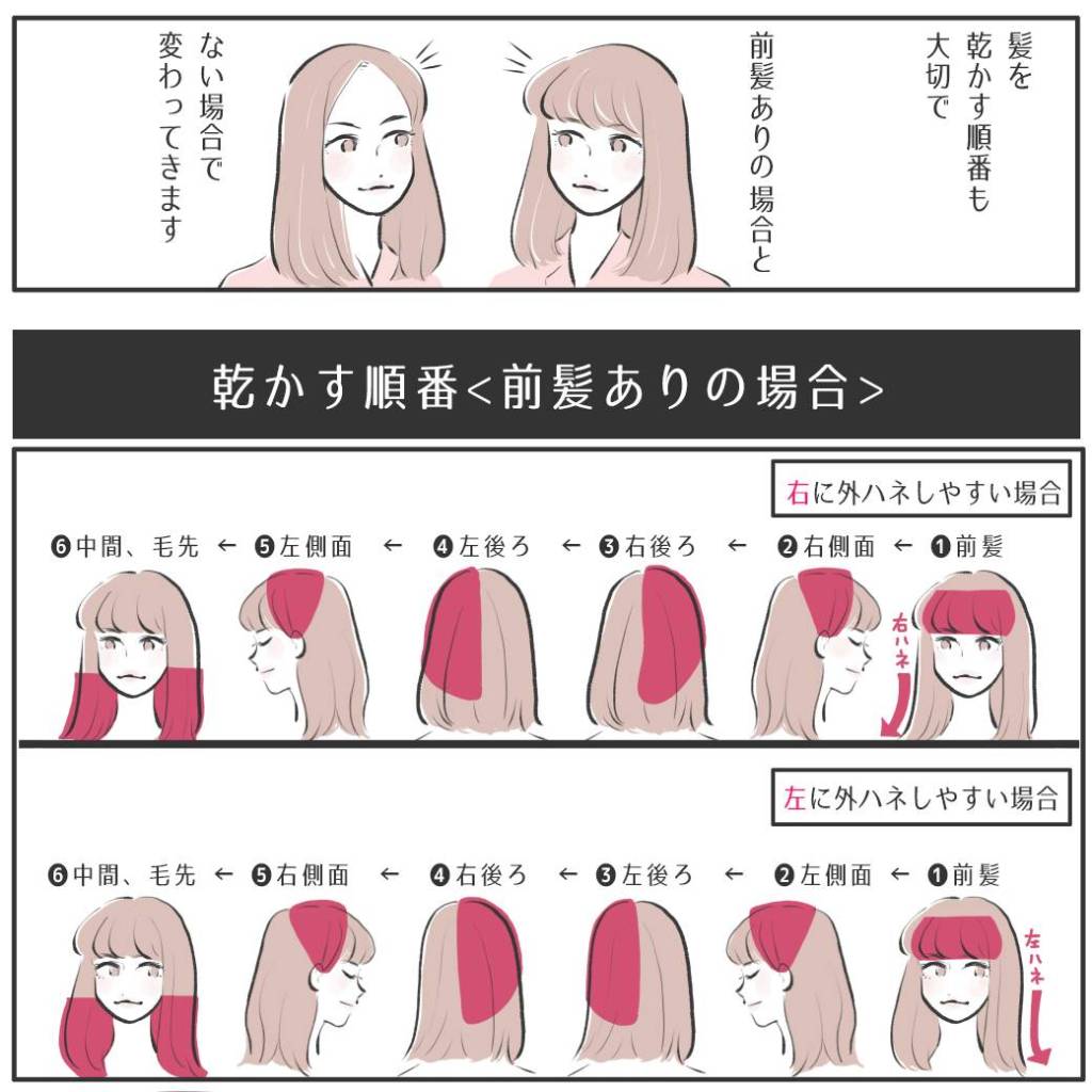 朝の10分を完全打破！2026年最新の「絶対寝癖がつかない」夜習慣と毛髪科学全解剖