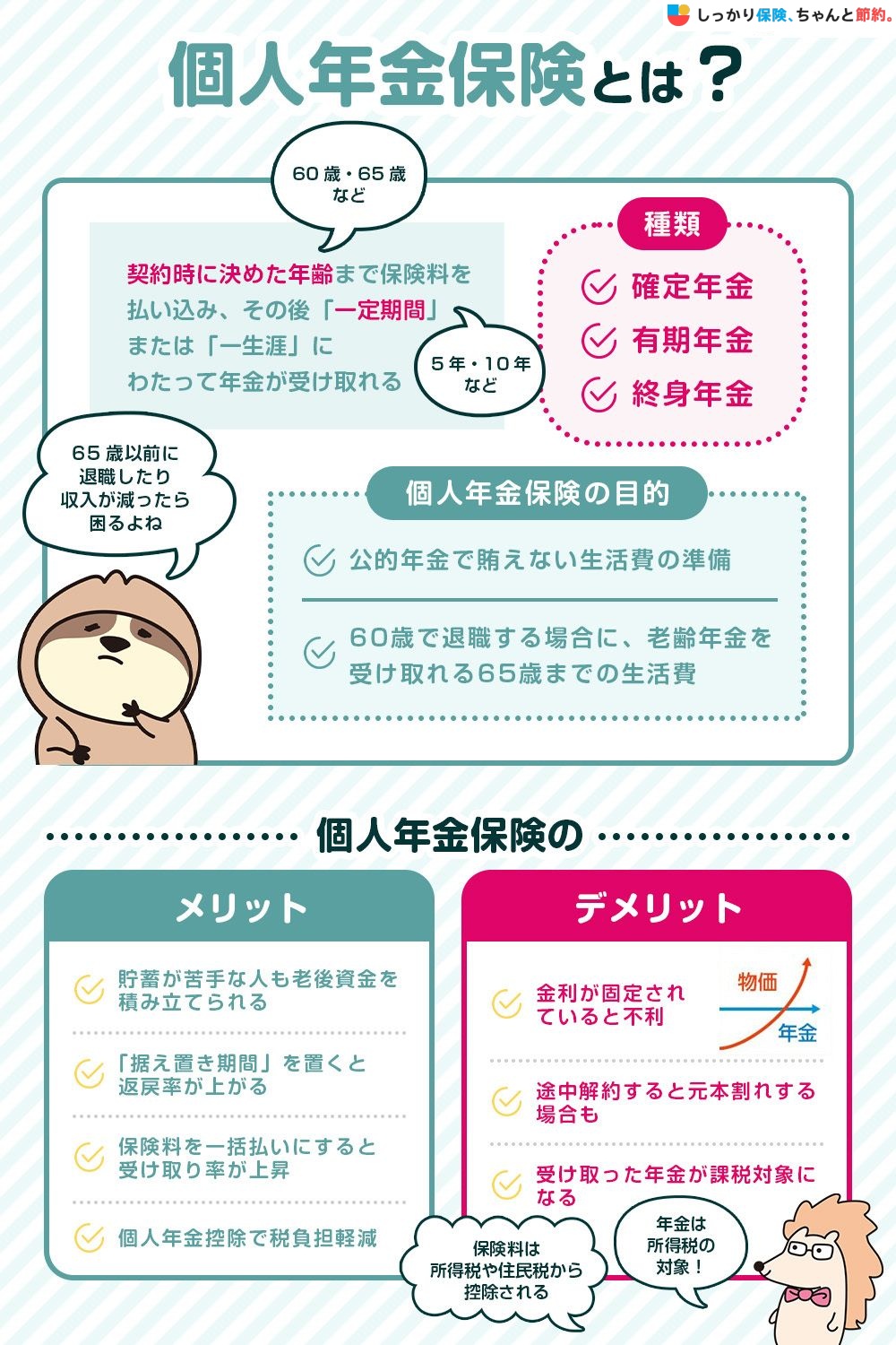 「個人年金保険、おすすめしない」の真相——2026年最新データで見えた決定的な理由