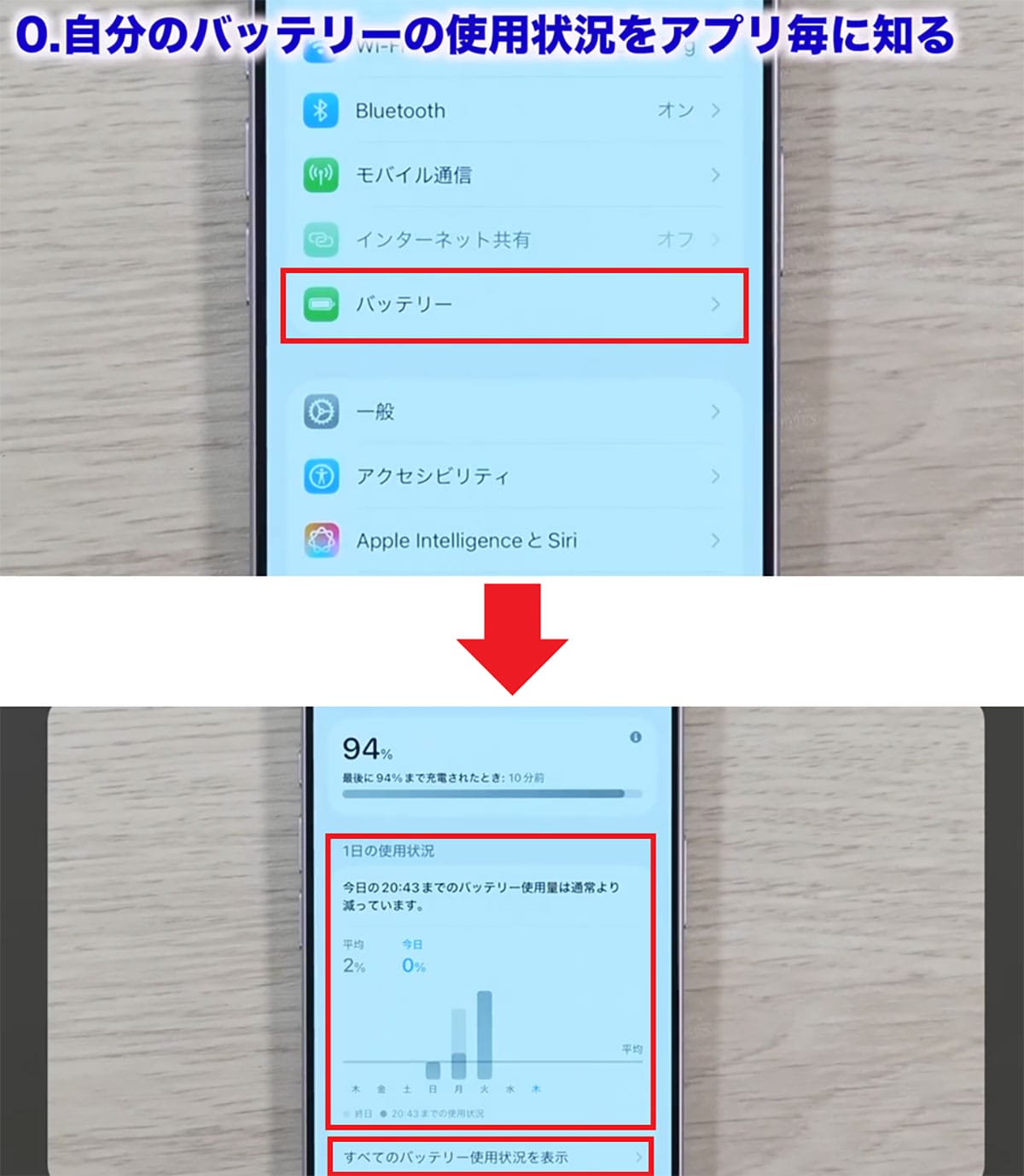 【2026最新】Iphoneの充電がすぐ減る原因は？劇的長持ち節約術7選