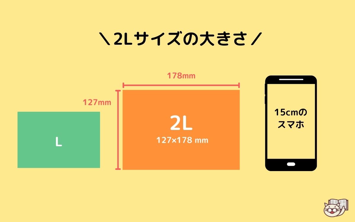 写真2Lサイズの寸法は何Cm？L判との違いや印刷の極意を徹底解説